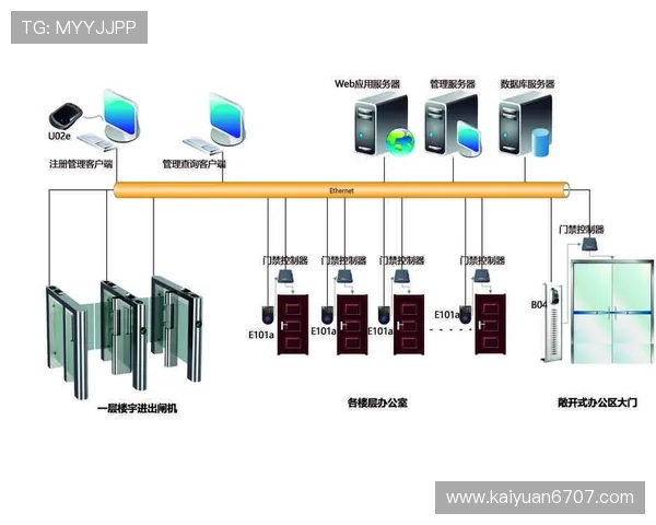 欧博管理网入口：官方入口地址更新及登录流程详细说明